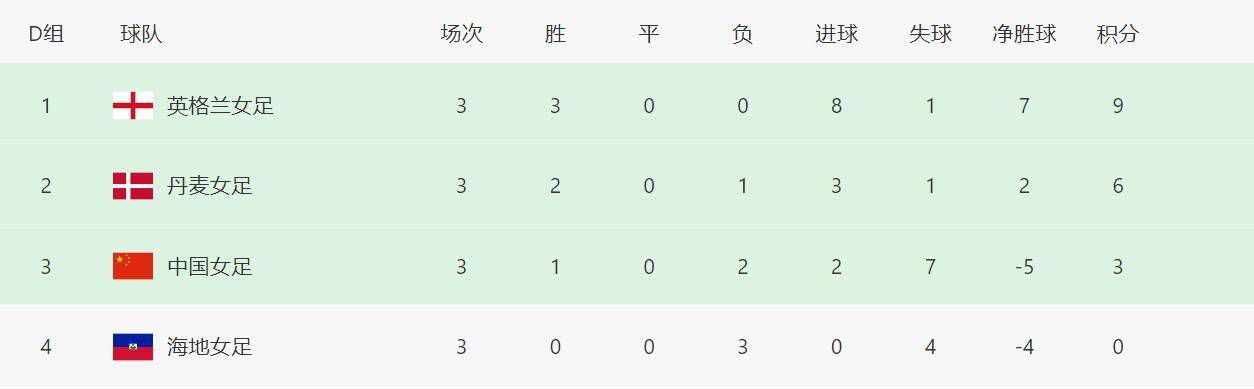 涩涩99