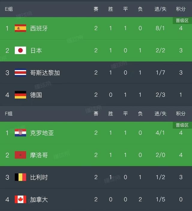 女人是男人的未来